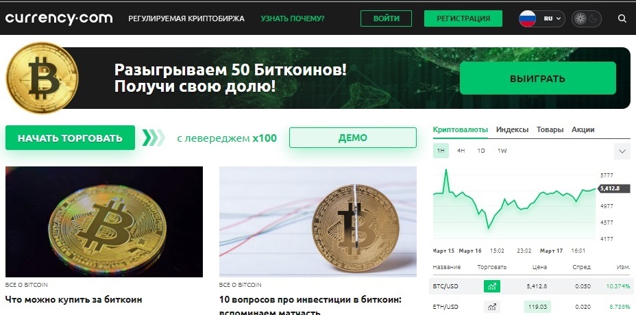Currency отзыв. Currency.com.