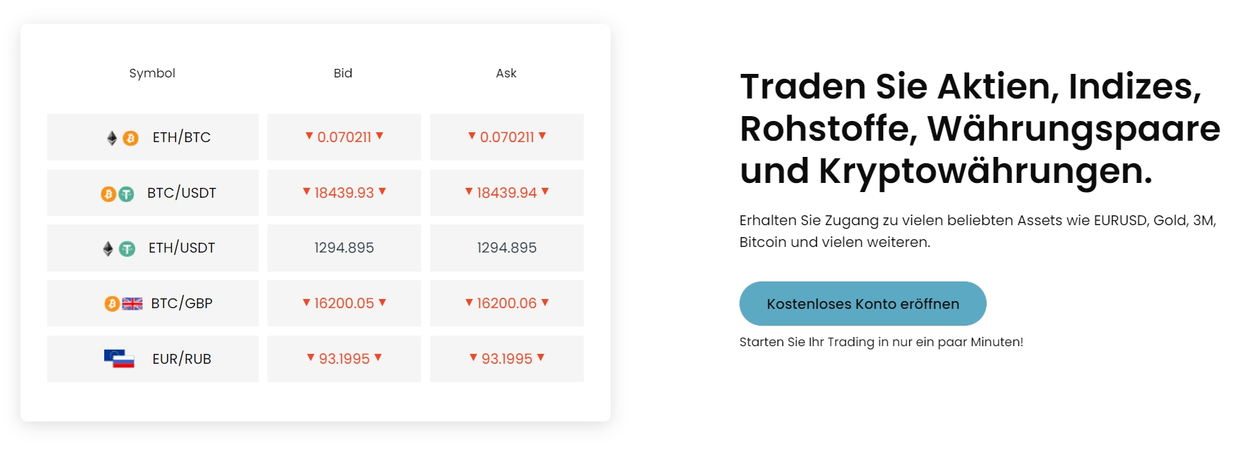 TradingBotPro Plattform homepage
