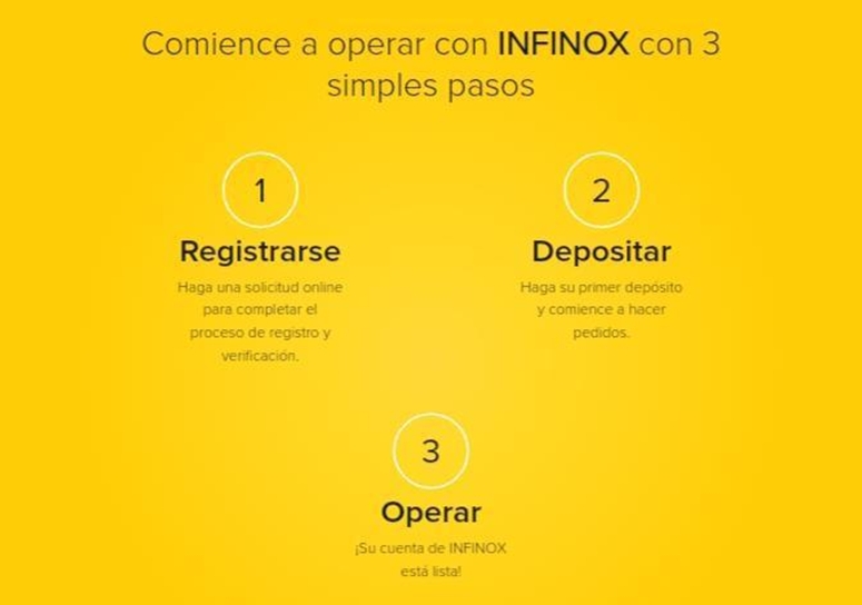 infinox sitio web