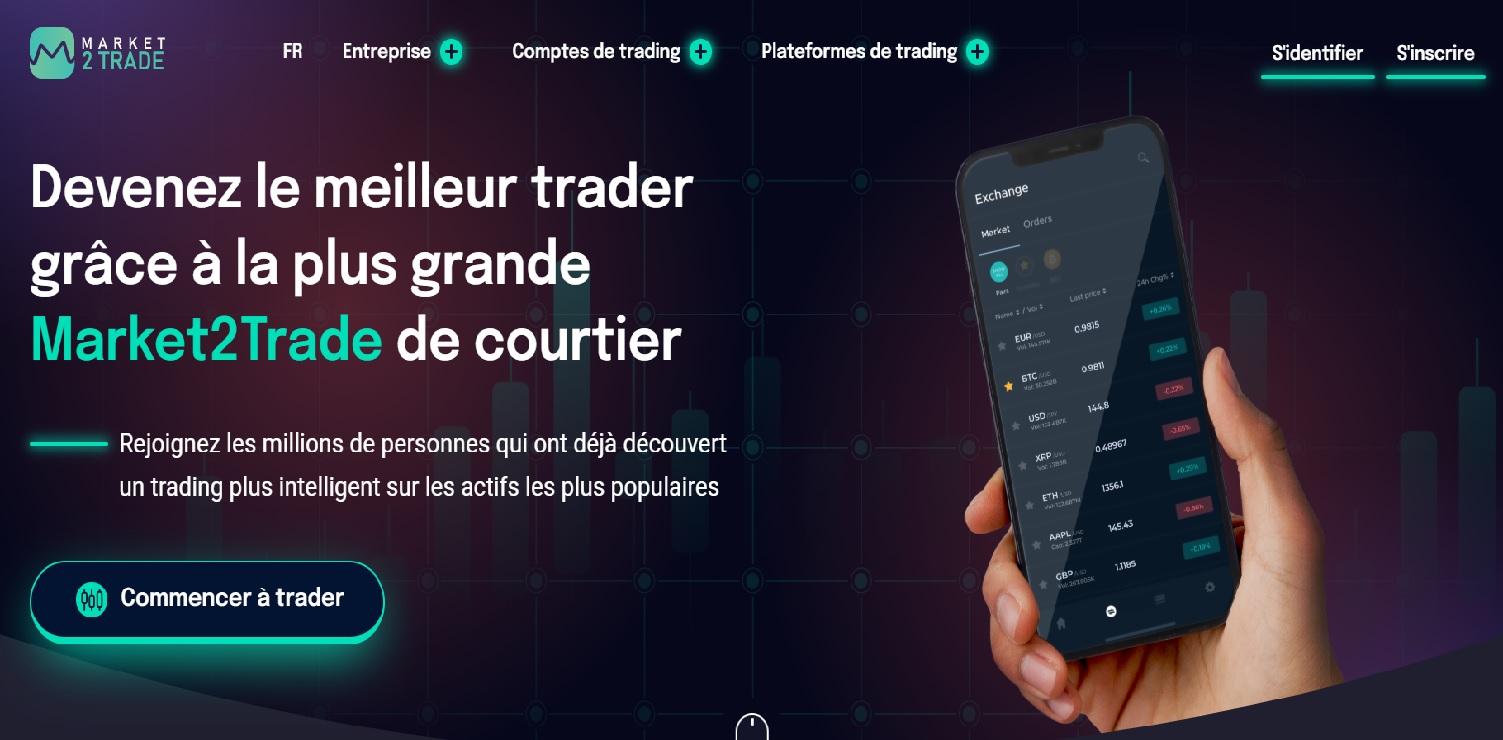 Market2Trade Devenez le meilleur trader