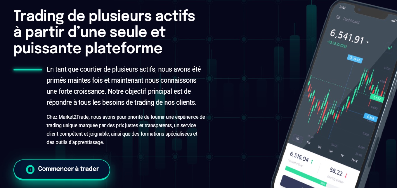 Market2Trade Trading de plusieurs actifs